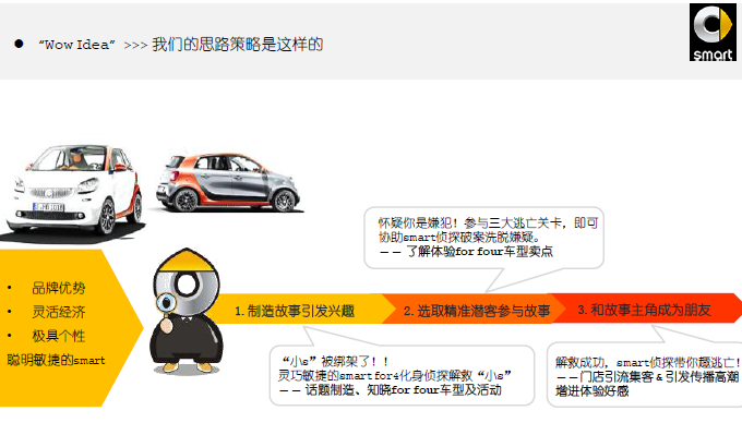 思路.png